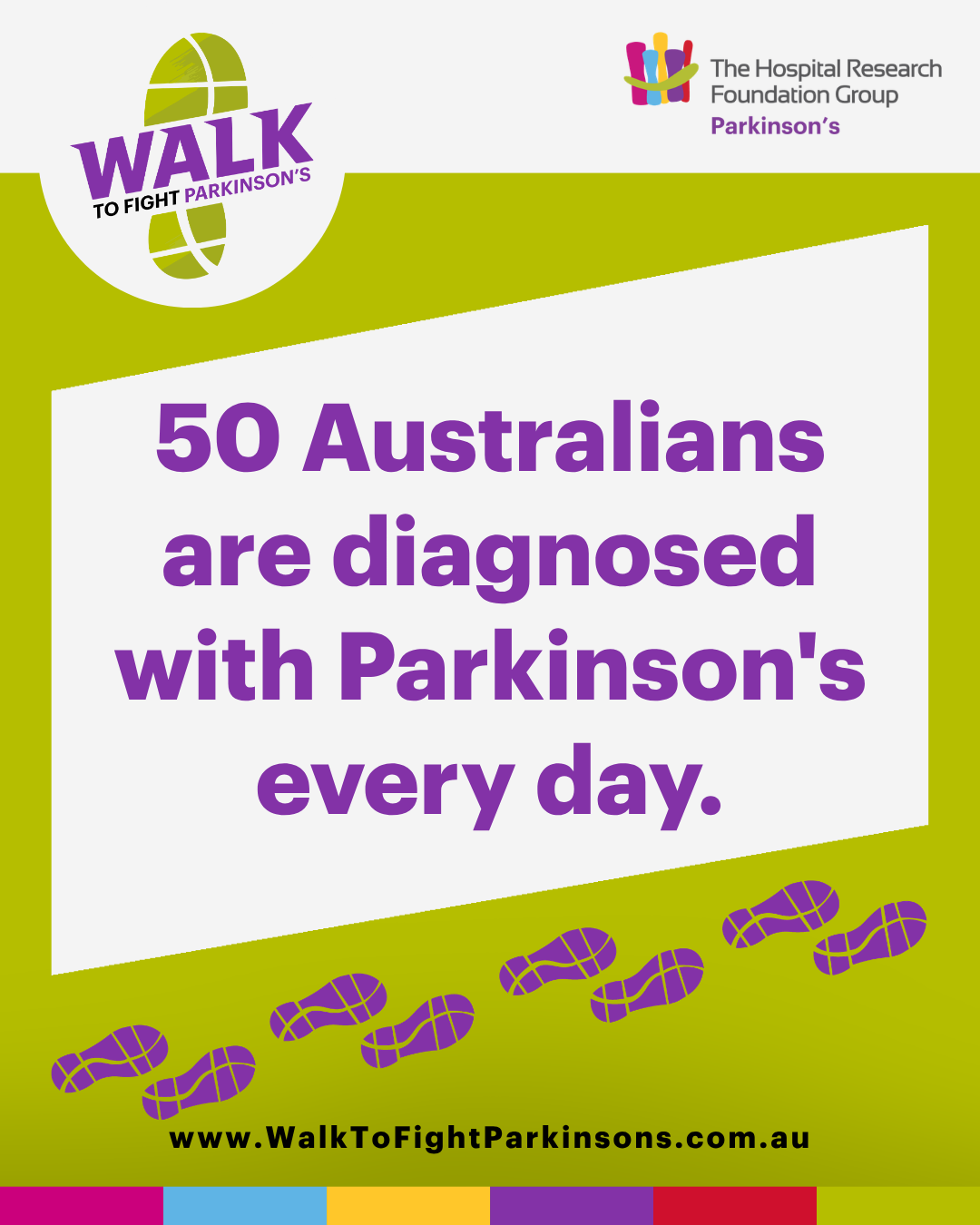 Social Post 2 - 50 Australians Every Day