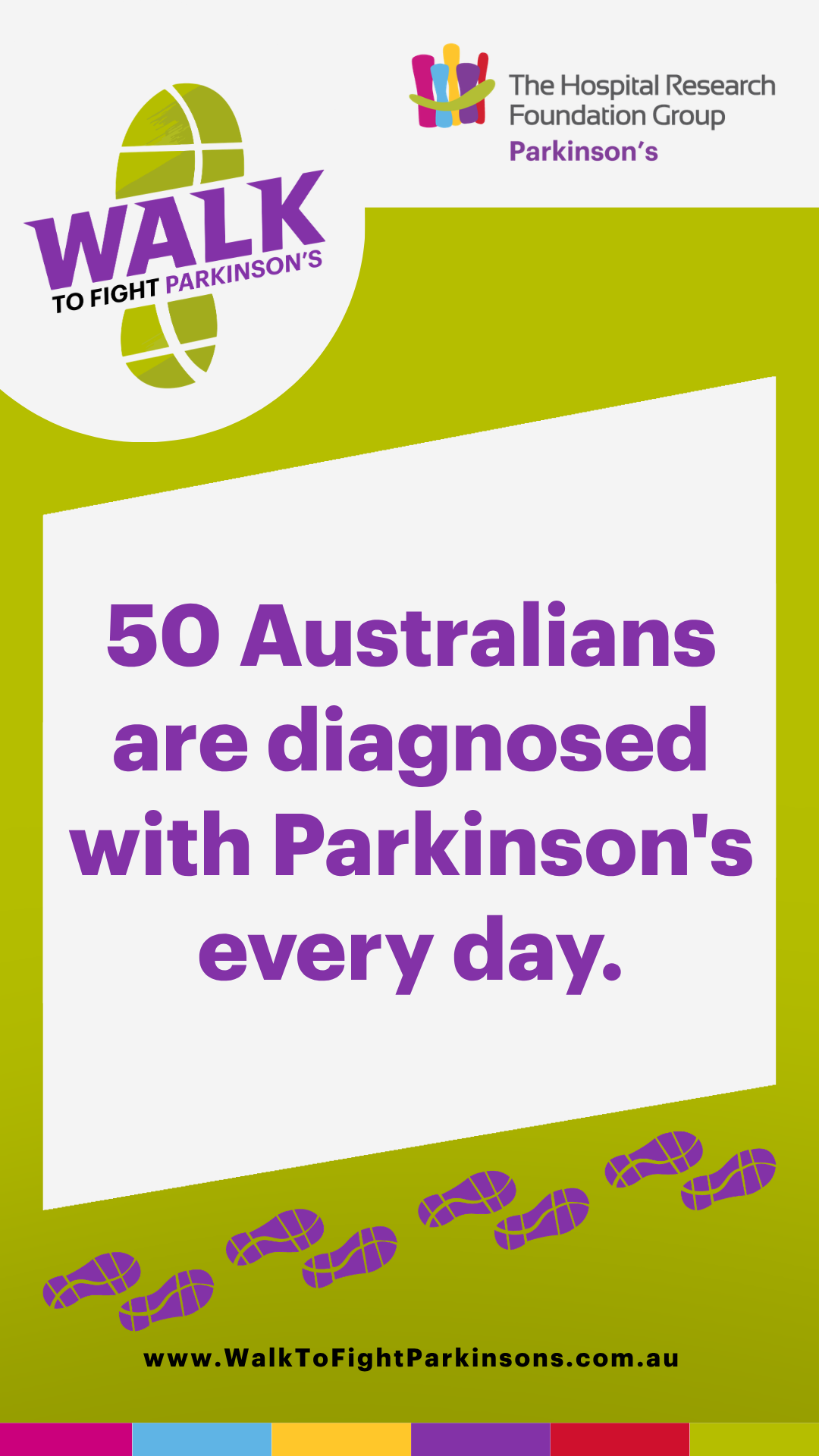 Social Story 2 - 50 Australian's Everyday