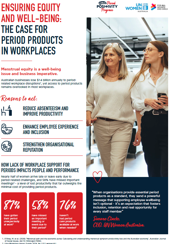 Libra Period Positivity Program X UN Women Australia Whiepaper 2-Page Summary